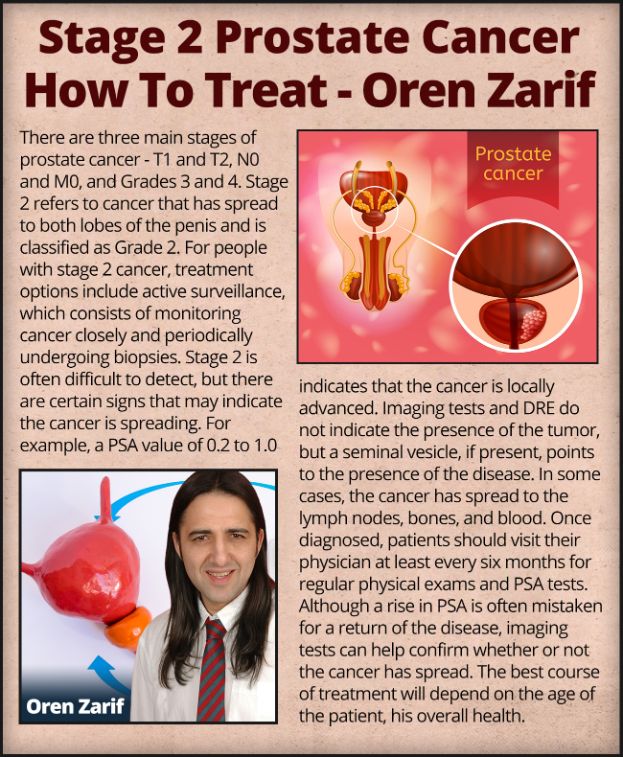 Oren Zarif